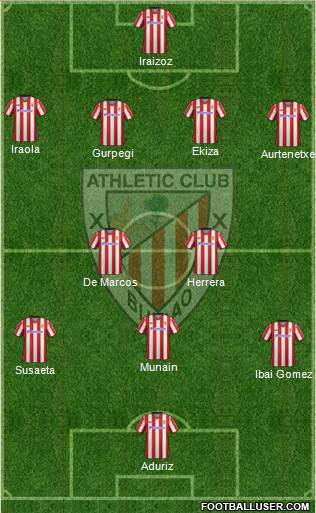 Athletic Club Formation 2013