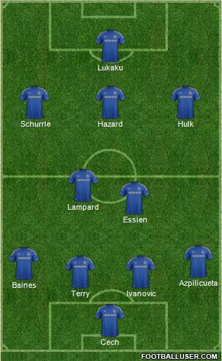 Chelsea Formation 2013