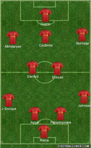 Liverpool Formation 2013