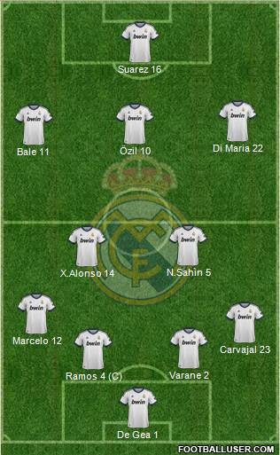 Real Madrid C.F. Formation 2013