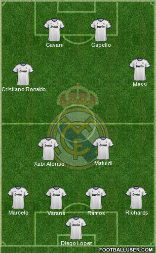Real Madrid C.F. Formation 2013