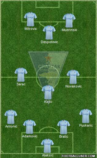 FK Spartak Zlatibor Voda Subotica Formation 2013