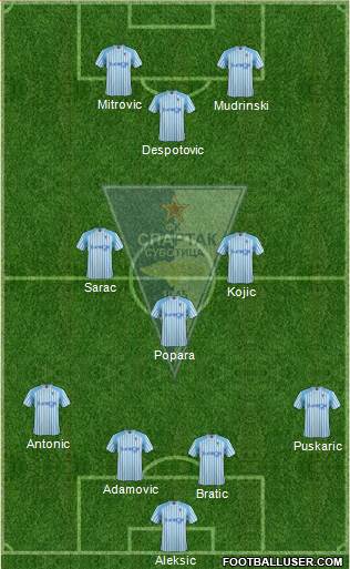 FK Spartak Zlatibor Voda Subotica Formation 2013