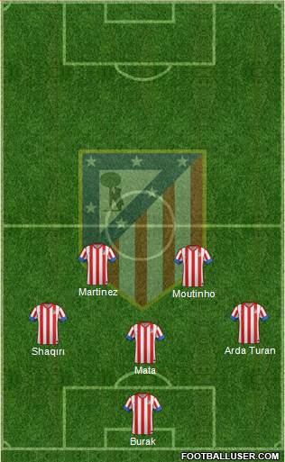 C. Atlético Madrid S.A.D. Formation 2013
