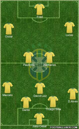 Brazil Formation 2013