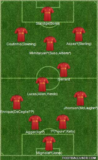 Liverpool Formation 2013