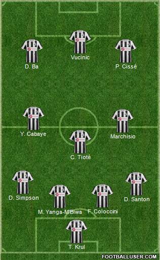 Newcastle United Formation 2013