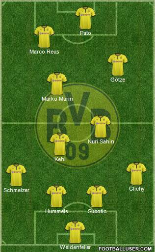 Borussia Dortmund Formation 2013