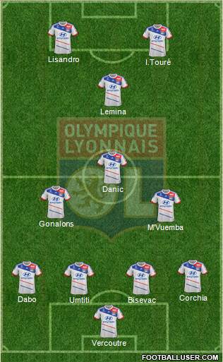 Olympique Lyonnais Formation 2013
