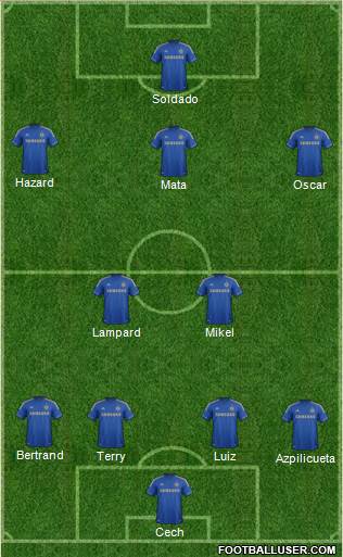 Chelsea Formation 2013