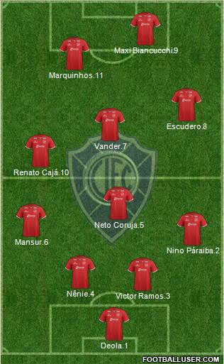 Vitória FC (ES) Formation 2013