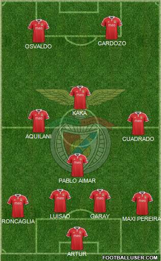 Sport Lisboa e Benfica - SAD Formation 2013