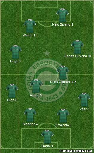 Goiás EC football formation