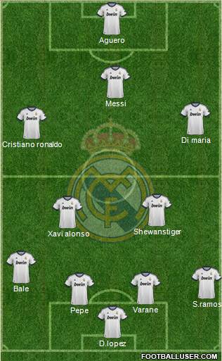 Real Madrid C.F. Formation 2013