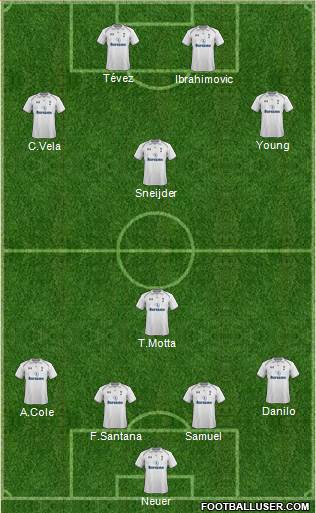 Tottenham Hotspur Formation 2013