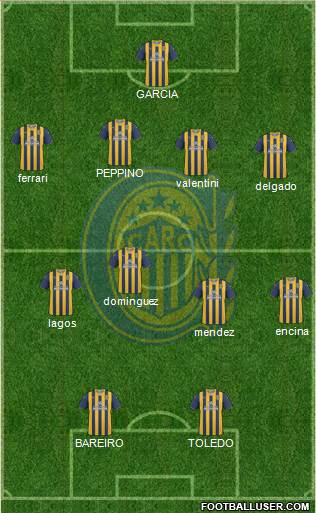 Rosario Central Formation 2013