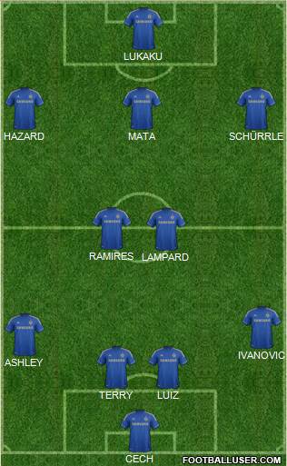 Chelsea Formation 2013