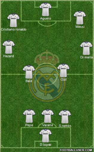 Real Madrid C.F. Formation 2013
