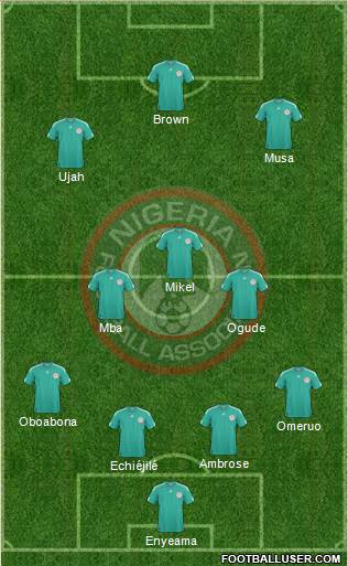 Nigeria Formation 2013
