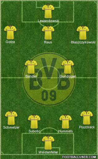 Borussia Dortmund Formation 2013
