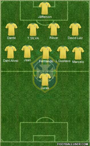 Brazil Formation 2013