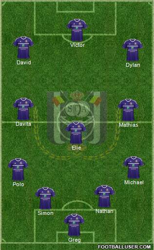 RSC Anderlecht Formation 2013
