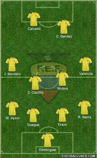 Ecuador Formation 2013