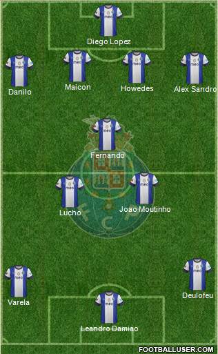 Futebol Clube do Porto - SAD Formation 2013