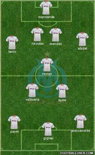 Olympique de Marseille Formation 2013