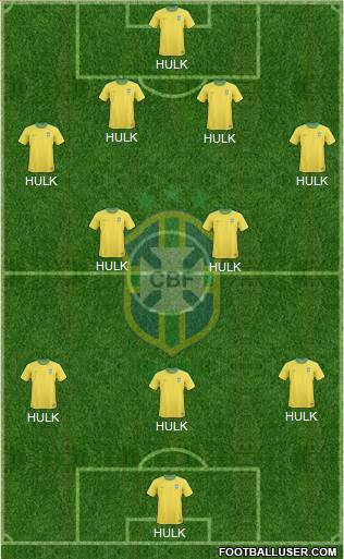 Brazil Formation 2013