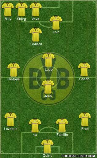 Borussia Dortmund Formation 2013