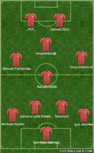 Canada Formation 2013