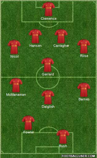 Liverpool Formation 2013