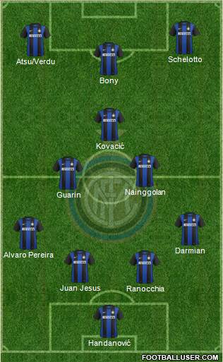 F.C. Internazionale Formation 2013