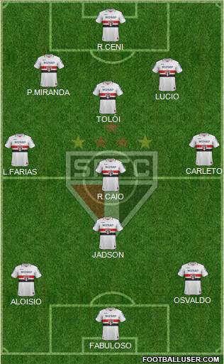 São Paulo FC Formation 2013