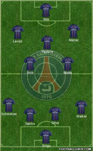 Paris Saint-Germain Formation 2013