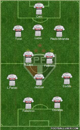 São Paulo FC Formation 2013