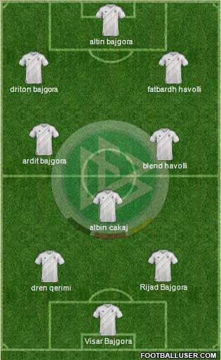Germany Formation 2013