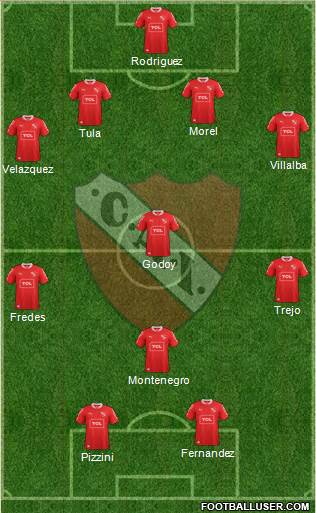 Independiente Formation 2013