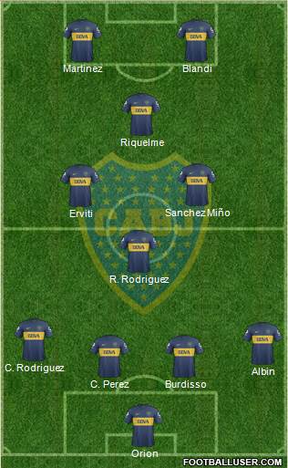 Boca Juniors Formation 2013
