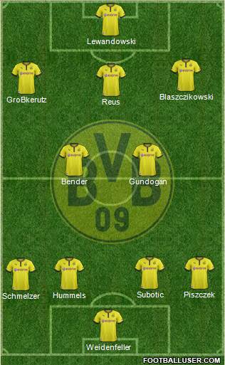 Borussia Dortmund Formation 2013