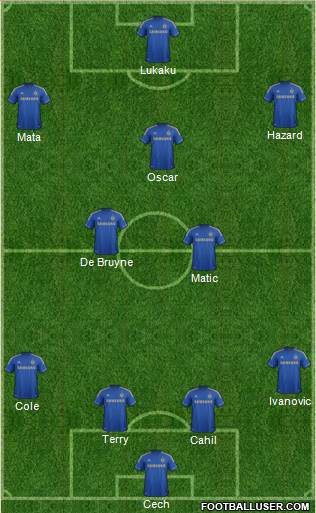 Chelsea Formation 2013