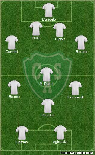 Sarmiento de Junín Formation 2013