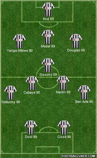 Newcastle United Formation 2013