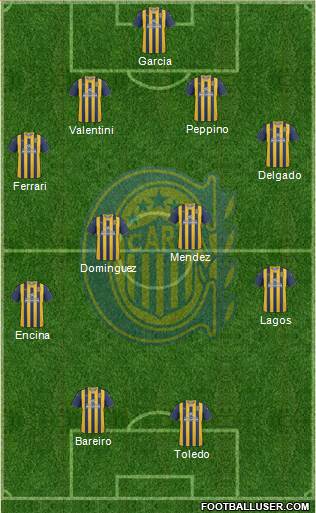Rosario Central Formation 2013