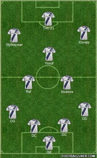 Los Angeles Galaxy Formation 2013