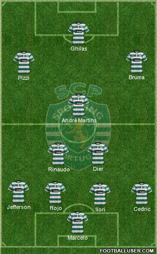 Sporting Clube de Portugal - SAD Formation 2013