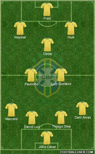 Brazil Formation 2013