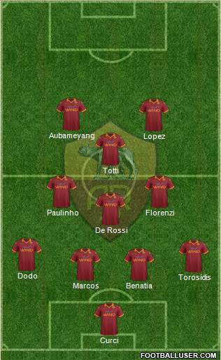 AS Roma Formation 2013