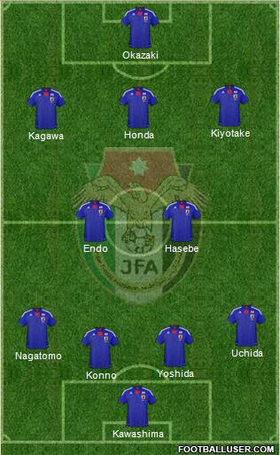 Japan Formation 2013